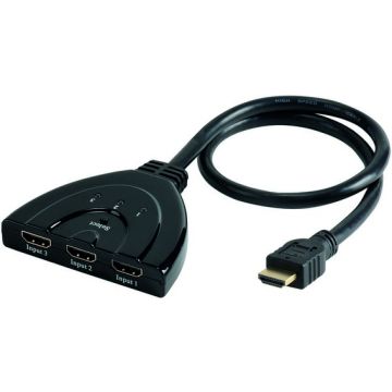 BOITIER DE COMMUTATION HDMI MANUEL ERARD 7974