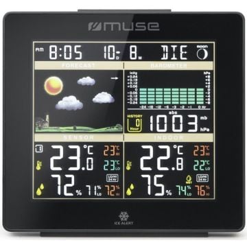 STATION METEO  MUSE M085WS